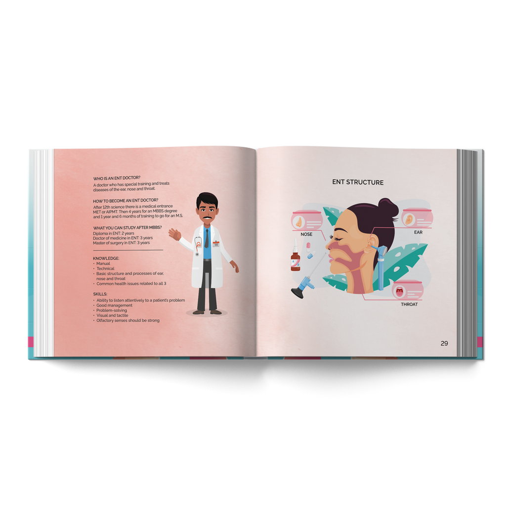 The Story of Hygiene - Sapien Fable | SapienKid – SapienKid™